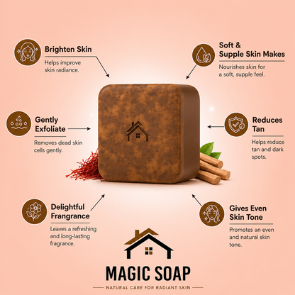 Handmade Magic Soaps For Skin Glow and Tan remover (Pack of 2)