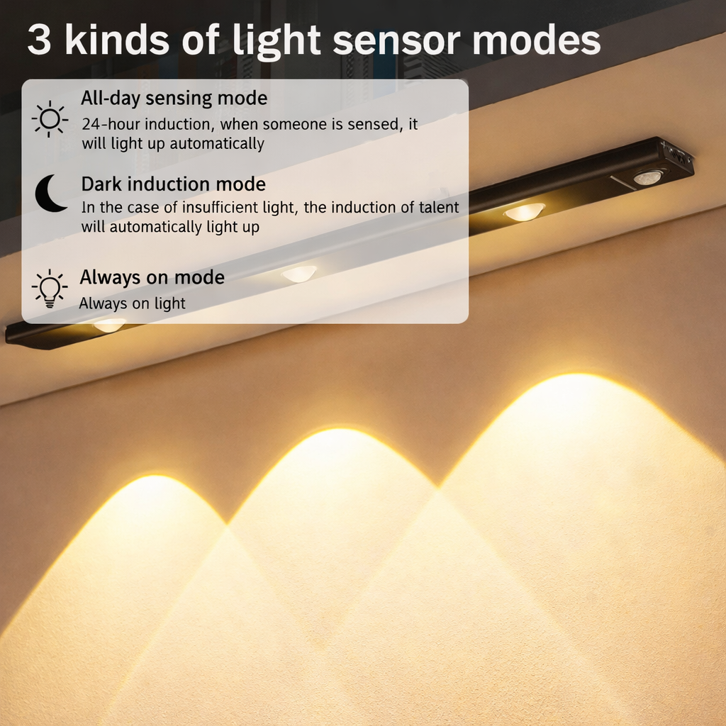 LED Motion Sensor Cabinet Light With USB Rechargeble
