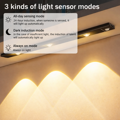 LED Motion Sensor Cabinet Light With USB Rechargeble
