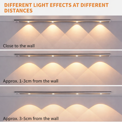 LED Motion Sensor Cabinet Light With USB Rechargeble