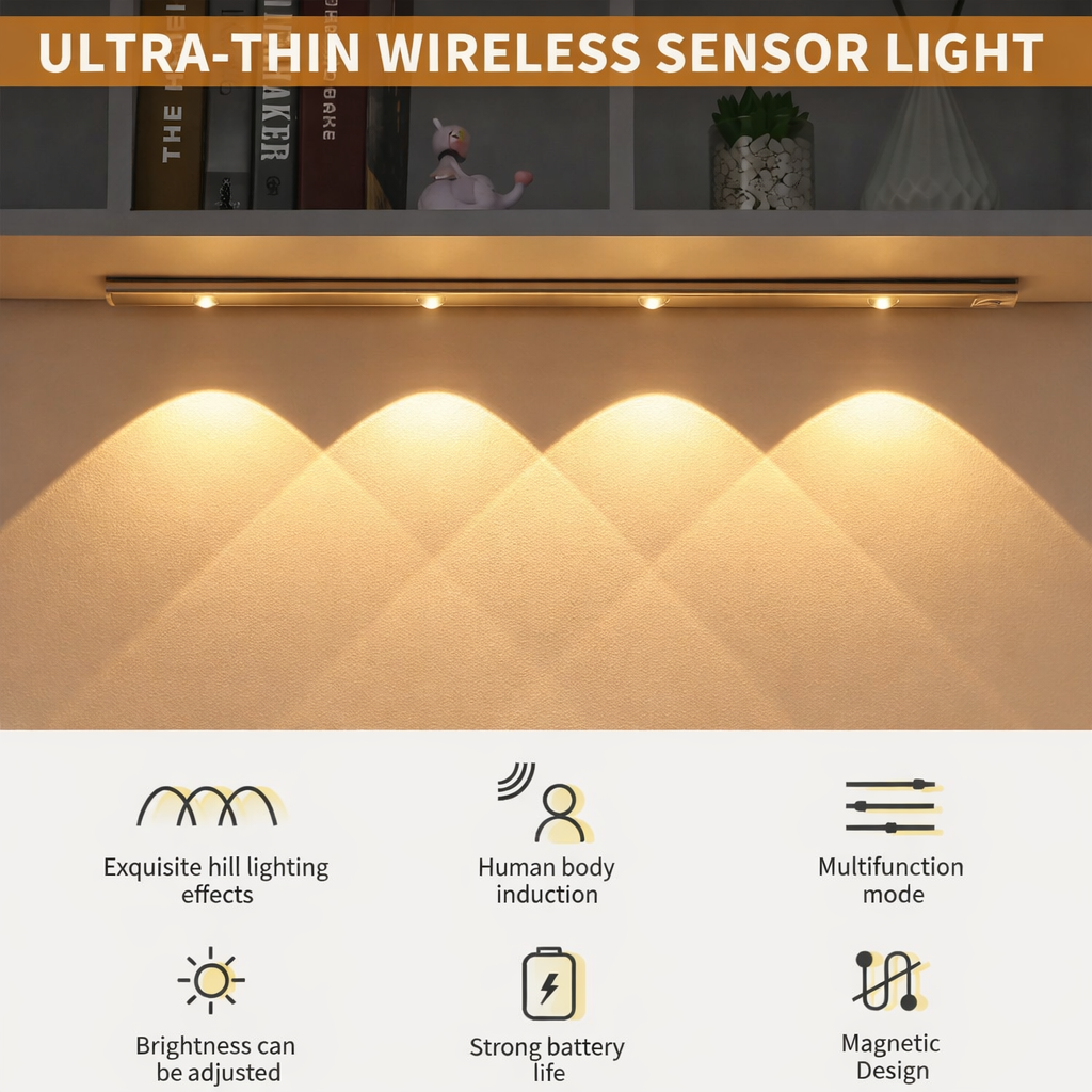 LED Motion Sensor Cabinet Light With USB Rechargeble
